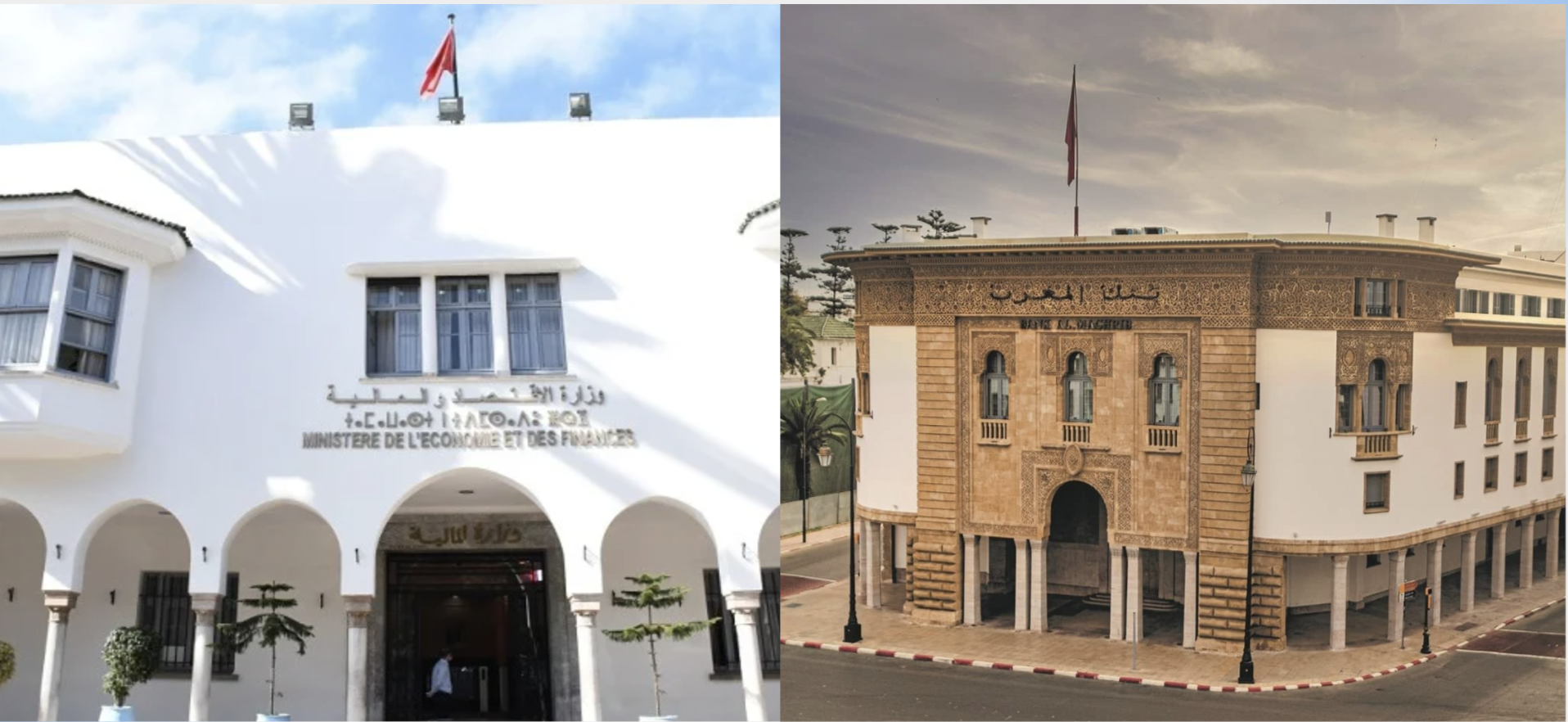 marché financier marché boursier marocain actualités marchés financiers info finance